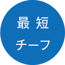 アイコン:最短チーフ