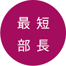 アイコン:最短部長