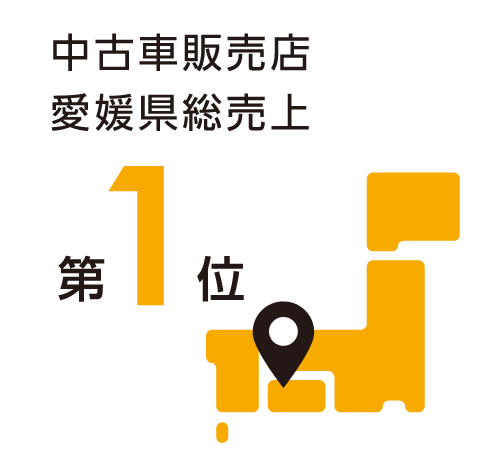 図：中古車販売店愛媛県総売上第1位