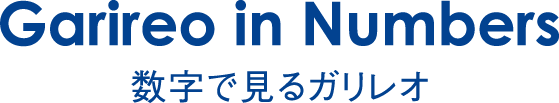 見出し：Garireo in Numbers　数字で見るガリレオ